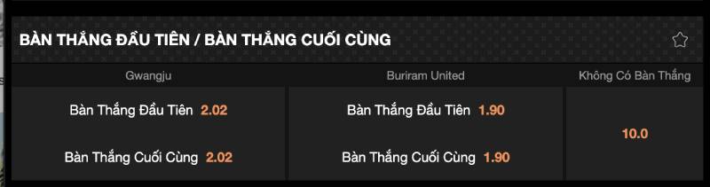 Những Kèo Bóng Đá Không Nên Cược - Tránh Xa Nếu Không Muốn Mất Tiền! 3 Kèo ghi bàn đầu tiên và ghi bàn cuối cùng