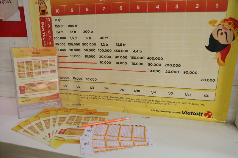 Xổ Số Keno Vietlott – Bí Quyết Săn Thưởng Nhanh Chóng Và Dễ Dàng 3 Lịch quay và cơ hội tham gia xổ số Keno