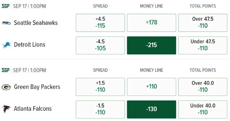 Cược Xiên Trong Cá Độ Bóng Đá - Tất Tần Tật Những Điều Cần Biết 5 Luật chơi cược xiên cơ bản