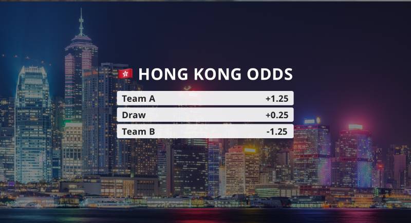 Odds Là Gì? Bí Quyết Đọc Kèo Odds Chính Xác Cho Người Mới 4 Odds Hong Kong (HK Odds)
