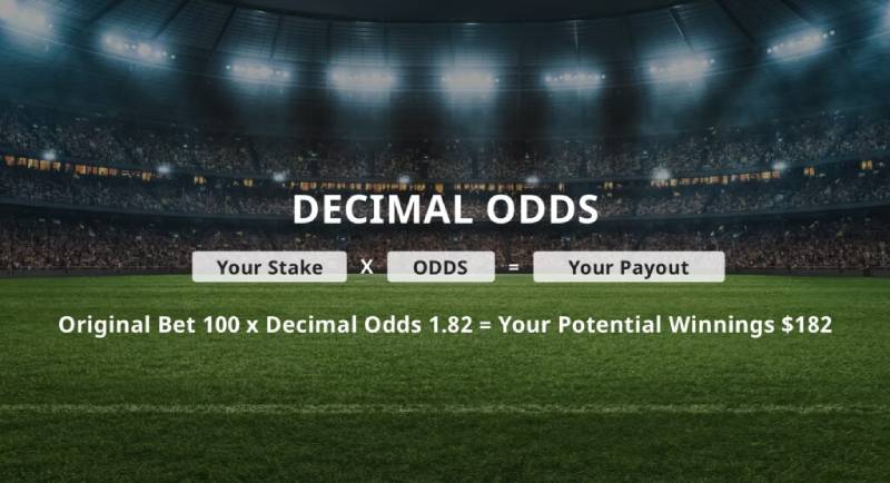 Odds Là Gì? Bí Quyết Đọc Kèo Odds Chính Xác Cho Người Mới 5 Odds châu Âu (Decimal Odds)
